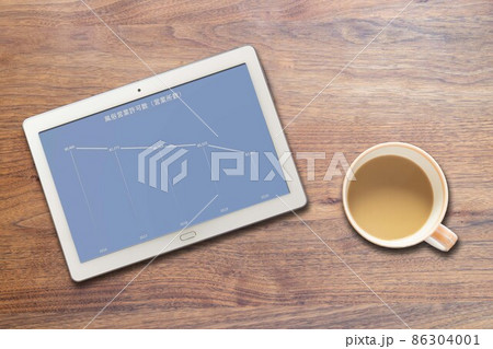 風俗営業許可数グラフ（タブレット コーヒー） 86304001