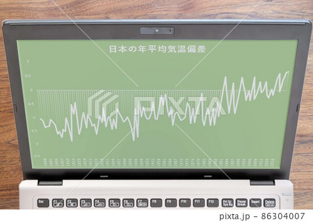 日本の年平均気温偏差グラフ（パソコンモニター） 86304007