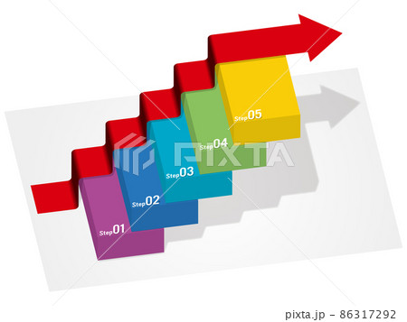 5ステップの成長を説明するインフォグラフィック 86317292