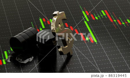 USOIL stock investing and trading 86319445