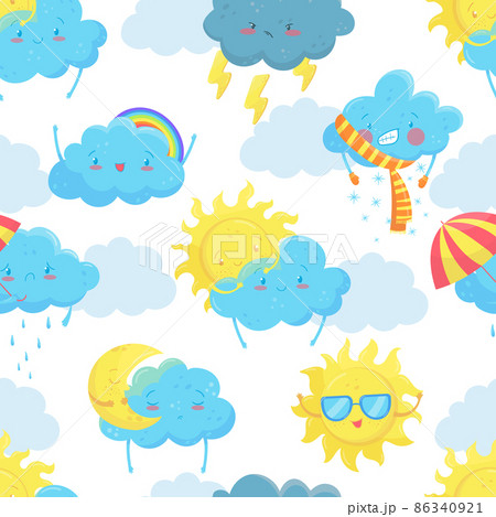 Amazon.com: LUCKBTY Weather Forecast Backdrop 5x3ft Seven-Day Broadcast  Sunny Day Photo Background Business Study Portrait Studio Prop Wallpaper  MBMYLU140 : Patio, Lawn & Garden