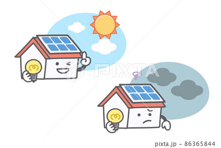 太陽光発電に関する表情セット 太陽光発電に関する表情セット 86365844