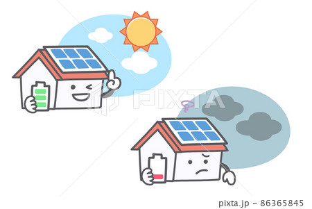 太陽光発電に関する表情セット 86365845