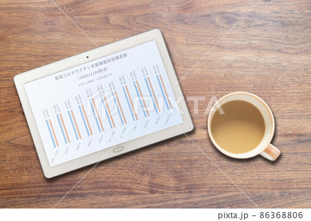 新型コロナワクチン年齢別接種グラフ(タブレット コーヒー) 新型コロナワクチン年齢別接種グラフ(タブレット コーヒー) 86368806