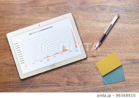 新型コロナウイルス新規陽性者数グラフ（タブレット 筆記用具） 86368810