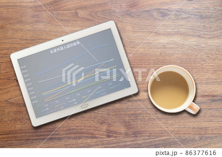 在留外国人国別推移グラフ(タブレット コーヒー) 在留外国人国別推移グラフ(タブレット コーヒー) 86377616