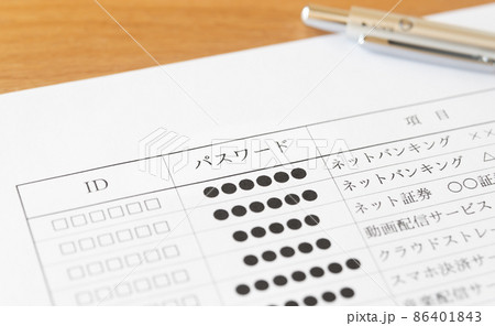 IDとパスワードの一覧　IDとパスワードのリスト　デジタル遺産　認証 86401843