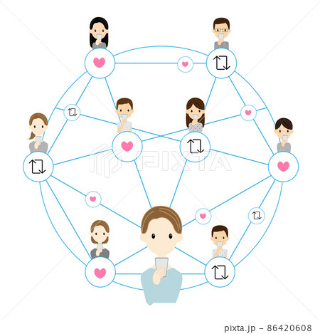 拡散　SNS 86420608