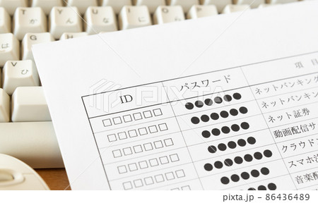 IDとパスワードの一覧　IDとパスワードのリスト　デジタル遺産　認証 86436489