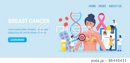 Breast cancer. Doctor Mammologist consult woman patient. Breast ultrasound and mammography, diagnostic of oncology. Examination in the clinic, medical diagnosis 86440431