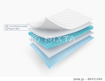 5 layers of filter material details for high absorbent mattress protection sheet. used for advertising Baby and adult diapers, lining pads, pet absorbent pads, sanitary napkins. Realistic EPS file. 86451484