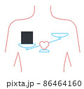 doubt, fear, anxiety scales in the heart 86464160