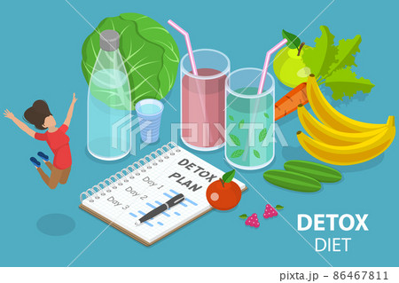 3D Isometric Flat Vector Conceptual Illustration of Detox Healthy Diet 3D Isometric Flat Vector Conceptual Illustration of Detox Healthy Diet 86467811