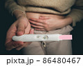 A woman sees a positive pregnancy test result. 86480467