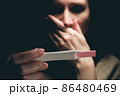 A woman sees a positive pregnancy test result and feels fear. 86480469