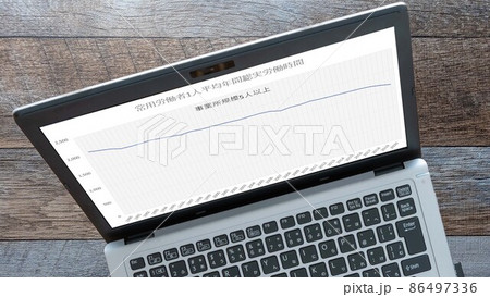 常用労働者平均年間総実労働時間グラフ(パソコン) 常用労働者平均年間総実労働時間グラフ(パソコン) 86497336