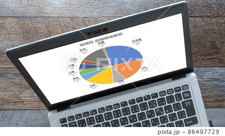 日本の地域別田畑耕地面積グラフ(パソコン) 日本の地域別田畑耕地面積グラフ(パソコン) 86497729