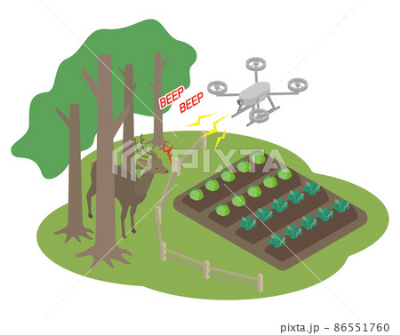 害獣（シカ）を撃退して農作物を守るドローン 86551760