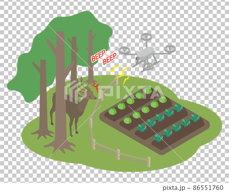 害獣（シカ）を撃退して農作物を守るドローン 86551760