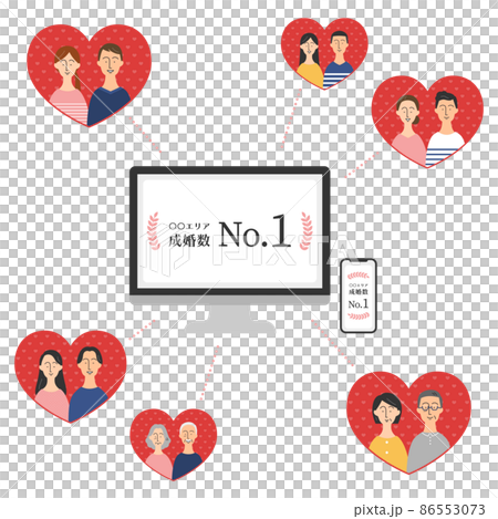 マッチングサイトを通じて出会う男女のイメージ マッチングサイトを通じて出会う男女のイメージ 86553073