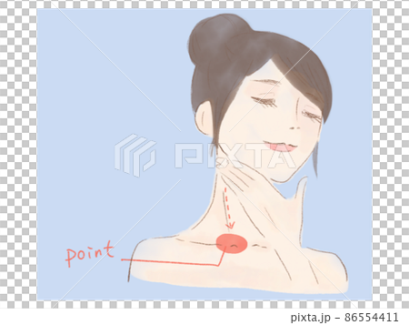 Massage from the nape and sternocleidomastoid muscle to the venous horn, point letter Massage from the nape and sternocleidomastoid muscle to the venous horn, point letter 86554411