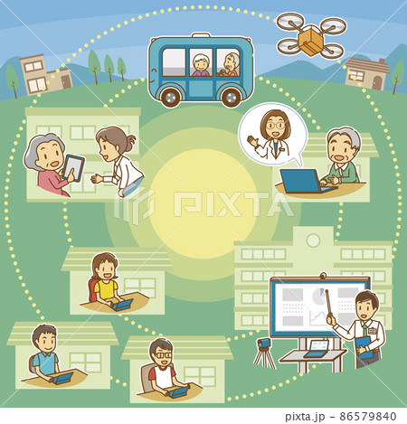 デジタル田園都市国家構想イメージ(カラー・ テキストなし) デジタル田園都市国家構想イメージ(カラー・ テキストなし) 86579840