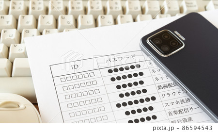 IDとパスワードの一覧　IDとパスワードのリスト　デジタル遺産　認証 86594543