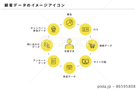 顧客データのイメージアイコン、ベクター 86595808