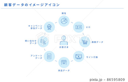 顧客データのイメージアイコン、ベクター 86595809