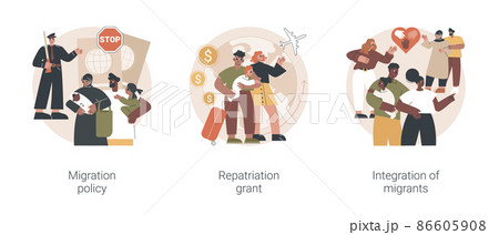Peoples resettling abstract concept vector illustration set. Migration policy, repatriation grant, integration of migrants, visa application form, border patrols control, job offer abstract metaphor. Peoples resettling abstract concept vector illustration set. Migration policy, repatriation grant, integration of migrants, visa application form, border patrols control, job offer abstract metaphor. 86605908