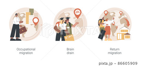 Emigration of trained workers abstract concept vector illustration set. Occupational migration, brain drain, repatriation grant, human capital, foreign citizens, work and travel abstract metaphor. Emigration of trained workers abstract concept vector illustration set. Occupational migration, brain drain, repatriation grant, human capital, foreign citizens, work and travel abstract metaphor. 86605909