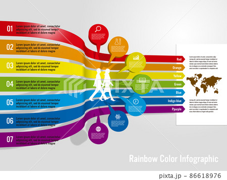 7つのフィールドを伝えるための虹色インフォグラフィック 7つのフィールドを伝えるための虹色インフォグラフィック 86618976