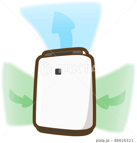 空気清浄機（空気循環） 86620321