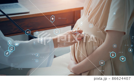妊婦検診　メディカルテクノロジー 86624407