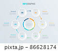 Timeline infographic design vector. 6 steps, rounded workflow layout. Vector infographic timeline template. 86628174