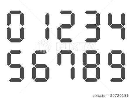 デジタル数字 86720151
