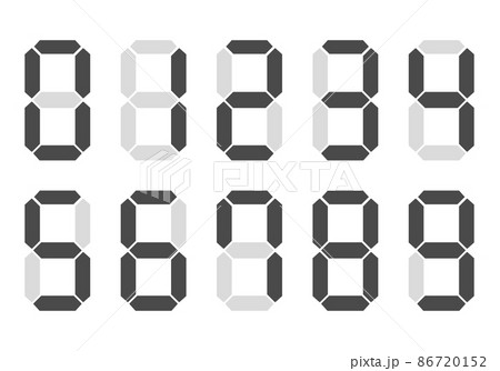 デジタル数字 86720152