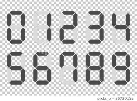 デジタル数字 86720152