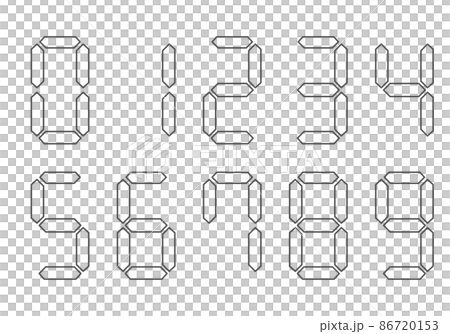 Digital number Digital number 86720153