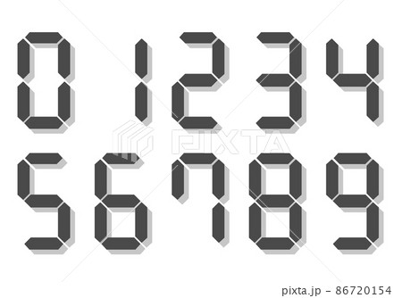 デジタル数字 86720154