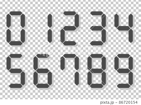 デジタル数字 86720154