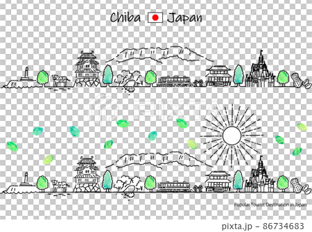 夏の千葉県の観光地の街並みと太陽のシンプル線画セット 86734683