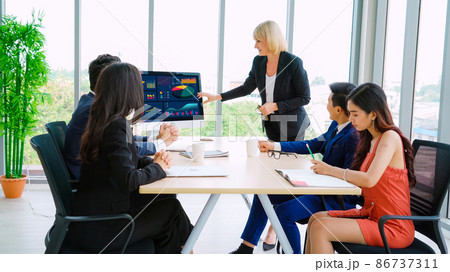 Business data dashboard analysis by ingenious computer software 86737311