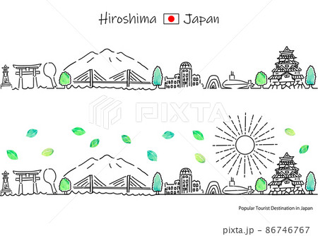 夏の広島県の観光地の街並みと太陽のシンプル線画セット