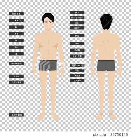 Image illustration of a white background indicating the whole body of a hair removal esthetic in a young Asian man's underwear 86750146