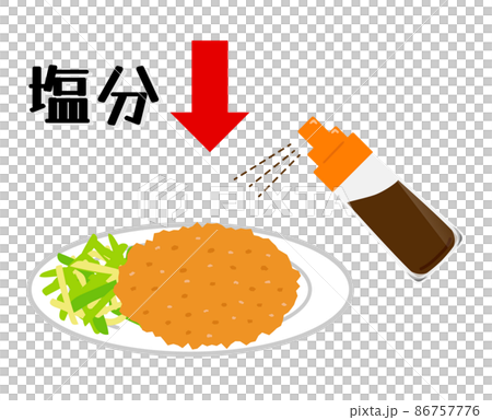 コロッケに醤油スプレーをかけている、食事の減塩イメージ素材。ベクターイラスト。 86757776