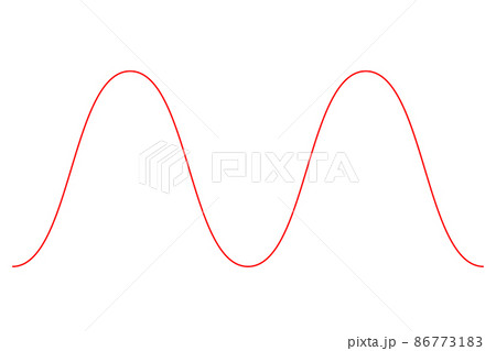 赤いなみなみ線のイラスト。赤い曲線。 赤いなみなみ線のイラスト。赤い曲線。 86773183