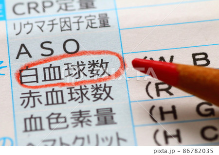 血液検査報告書（白血球数・感染症の診断） 86782035