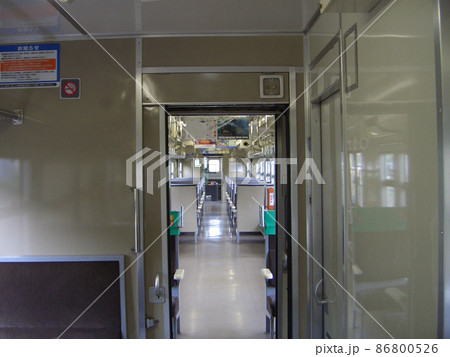 電車の連結部貫通路 電車の連結部貫通路 86800526