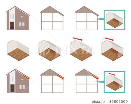 母屋下がりの家のイラスト素材セット_外観と部屋_茶色 母屋下がりの家のイラスト素材セット_外観と部屋_茶色 86805009